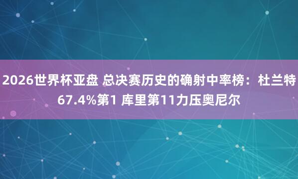 2026世界杯亚盘 总决赛历史的确射中率榜：杜兰特67.4%第1 库里第11力压奥尼尔